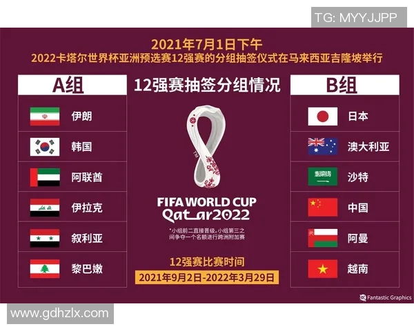 西班牙国家队在亚运会上的战术布局与表现分析